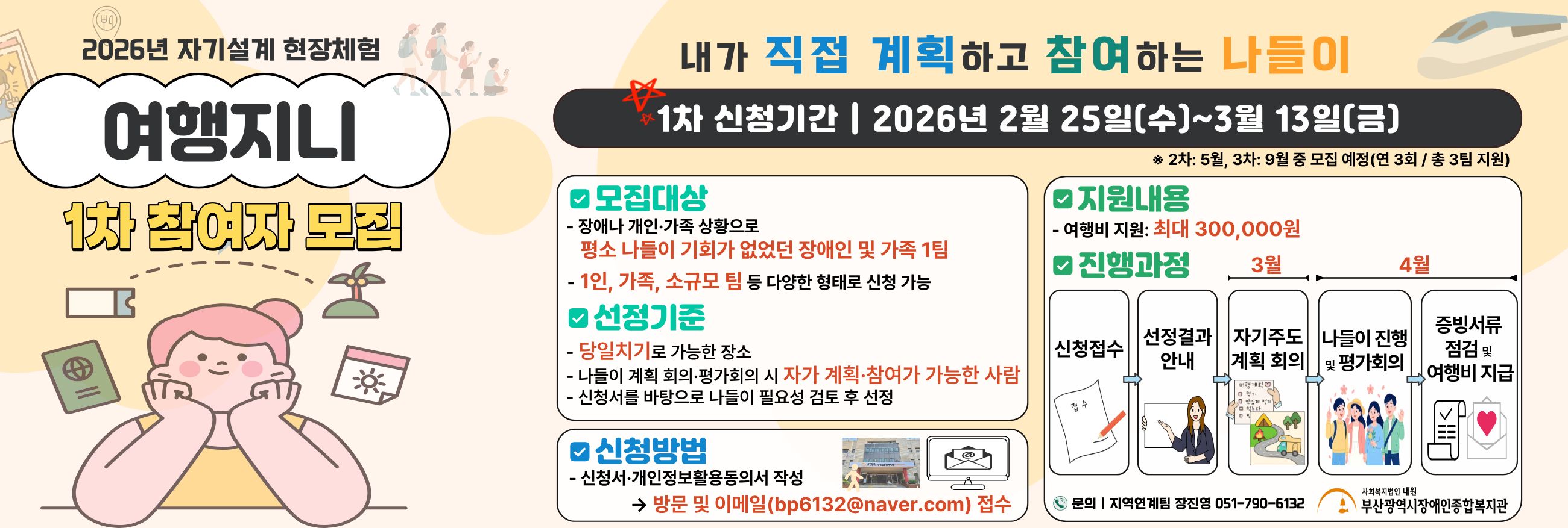 2026년 자기설계 현장체험「여행지니」 참여자 모집