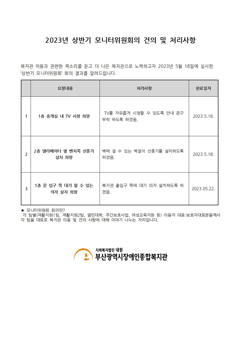 2023년 상반기 모니터위원회의 건의 및 처리사항001